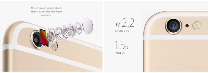 iPhone 6 Camera iPhone 6 Camera