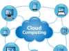 Common Misunderstandings of Cloud Computing