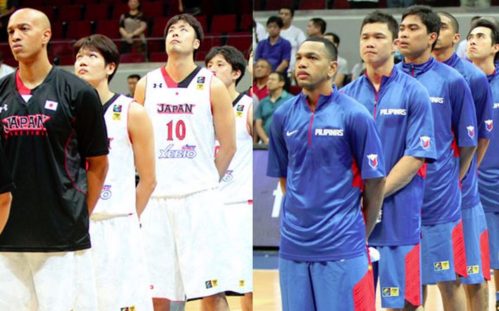 Gilas Pilipinas Gilas Pilipinas