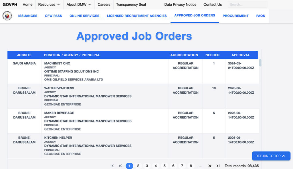 How to Check Approved Job orders abroad scaled How to Check Approved Job orders abroad