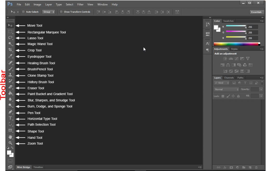 Photoshop Toolbar Basic of photoshop