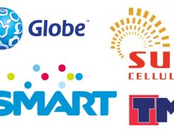 Cellphone Loading business