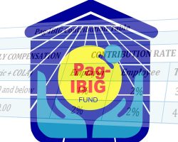 Pag-ibig contribution table