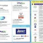 Loyalty-Card-National-Partners2