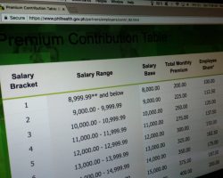 PhilHealth Contribution Table