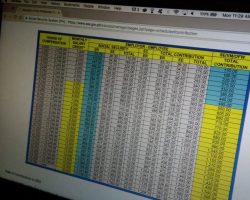 SSS-Contribution-Table-2018