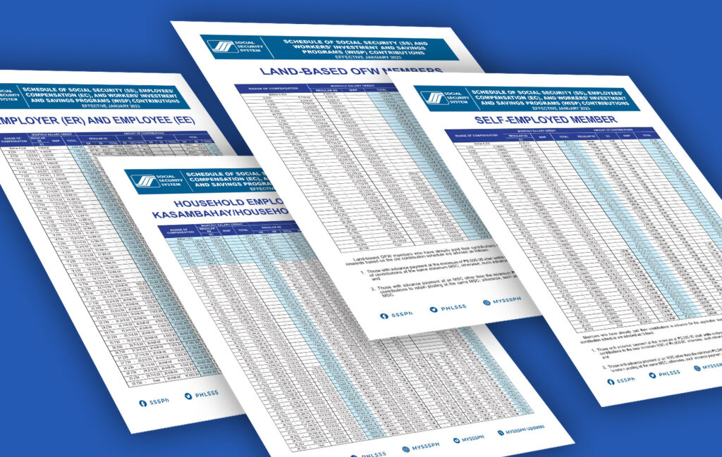 SSS Contribution Table 2025