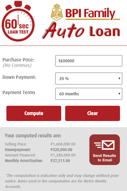 Applying For A BPI Auto Loan? Here's How