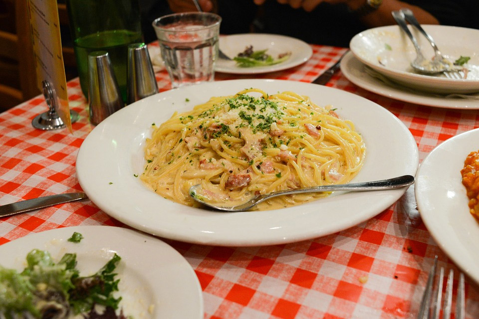 Food business Food-business