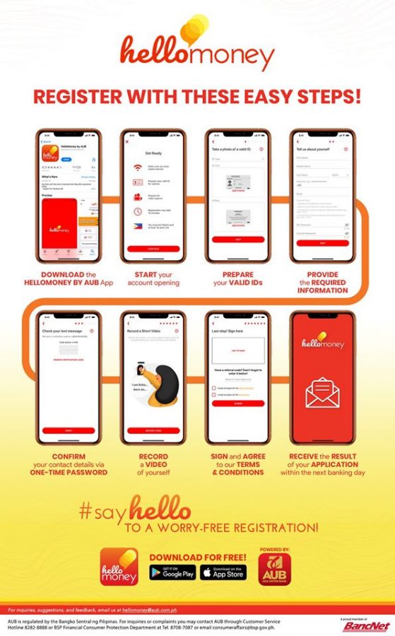 HelloMoney Registration How to Register to AUB's HelloMoney