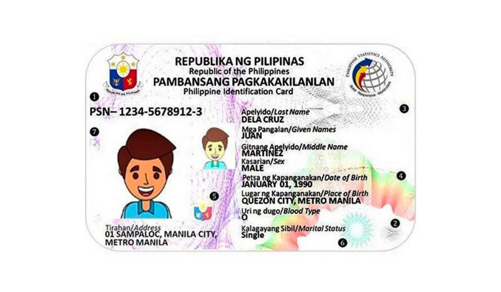National ID FQs