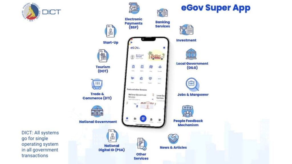 eGOV PH Super App