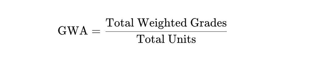 GWA Calculator Formula